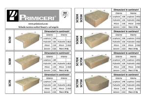 SCHEDA TECNICA GRADINI PRIMICERI