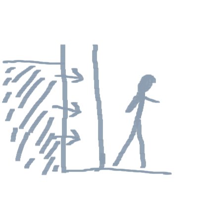 Parete controterra umidità, rivestire una parete umida con pietra, pietra ricostruita umidità